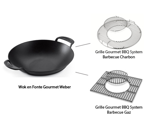 Wok en fonte Gourmet Weber BBQ System